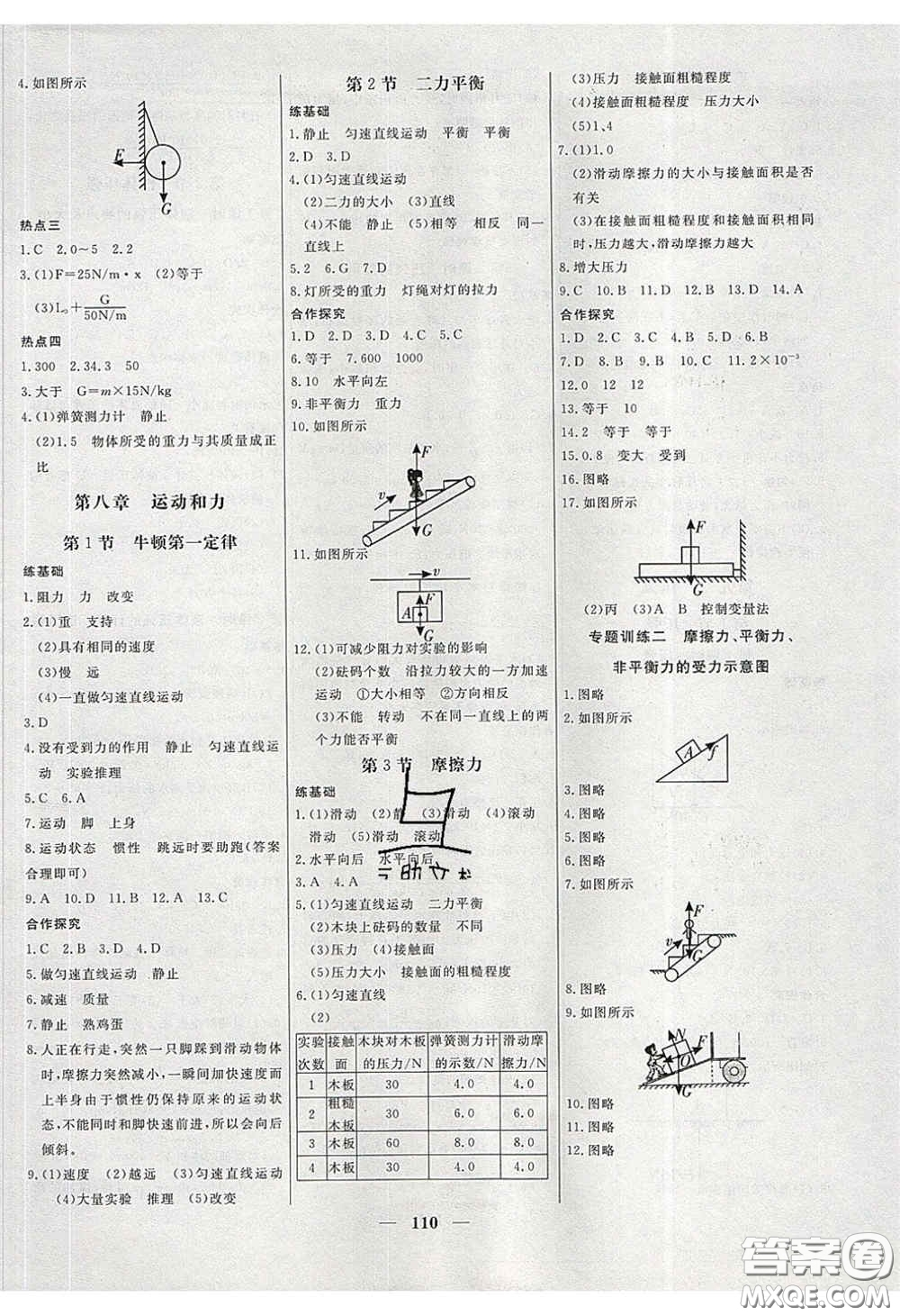 2020年名校學(xué)案高效課時練八年級物理下冊人教版答案