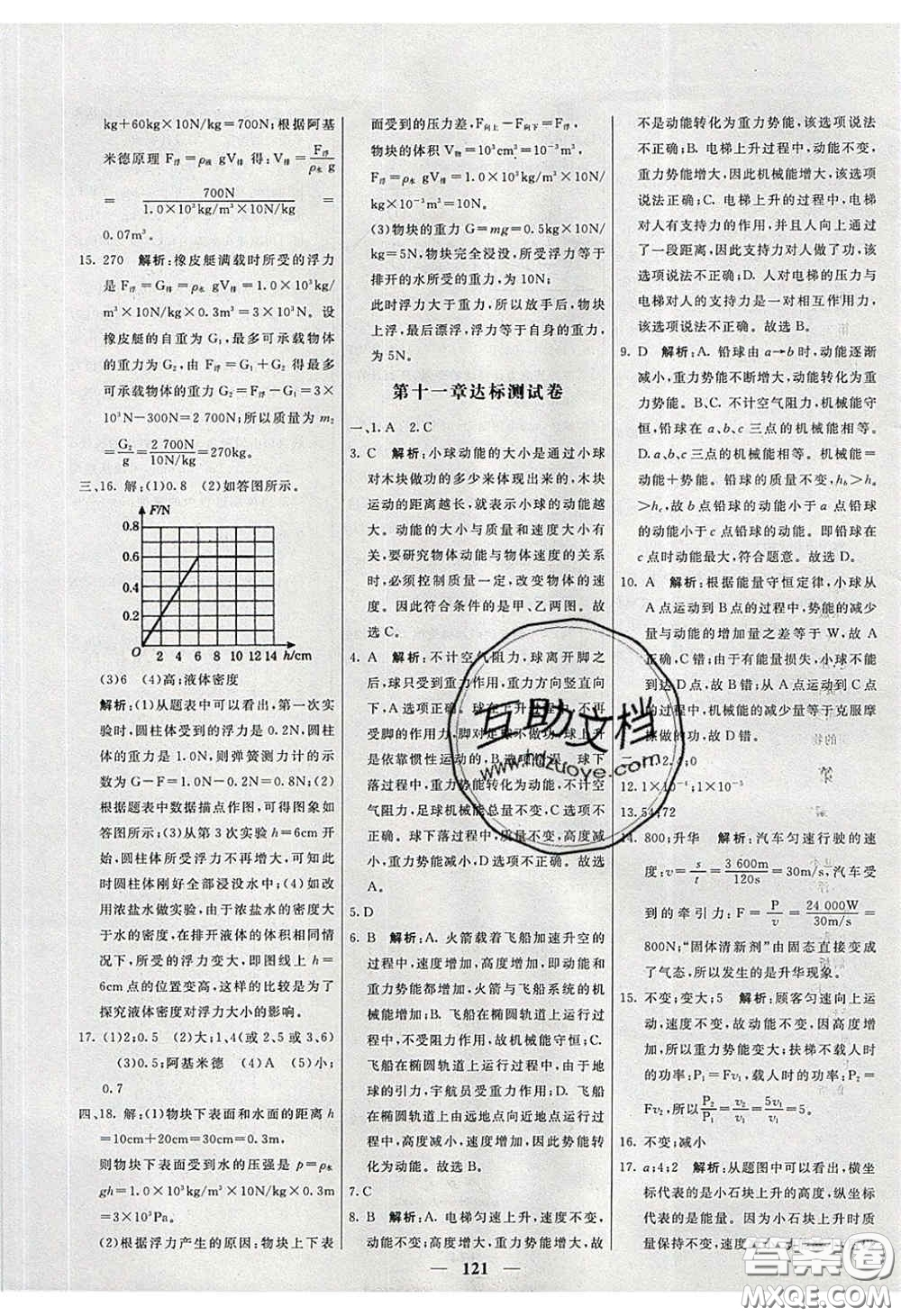 2020年名校學(xué)案高效課時練八年級物理下冊人教版答案