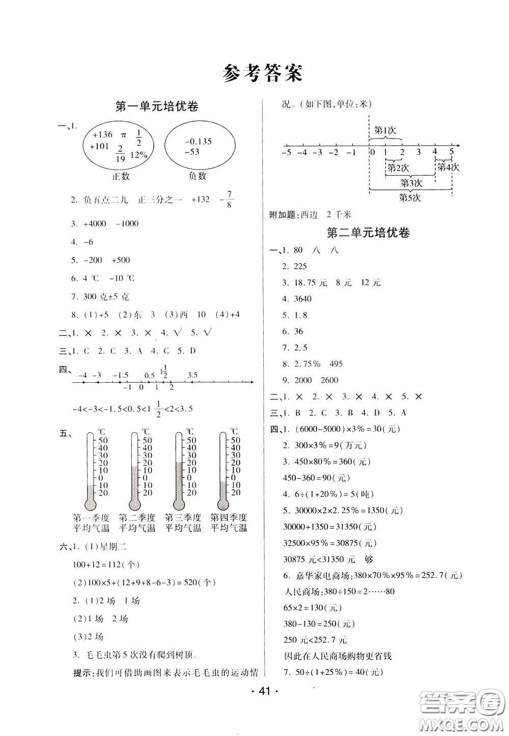 2020年黃岡同步練黃岡培優(yōu)卷數(shù)學(xué)6年級(jí)下冊(cè)RJ人教版參考答案