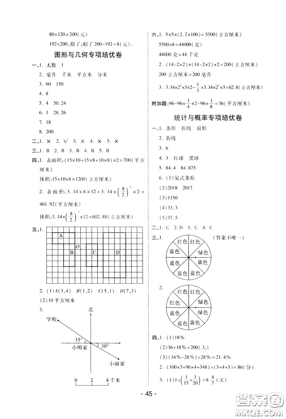 2020年黃岡同步練黃岡培優(yōu)卷數(shù)學(xué)6年級(jí)下冊(cè)RJ人教版參考答案