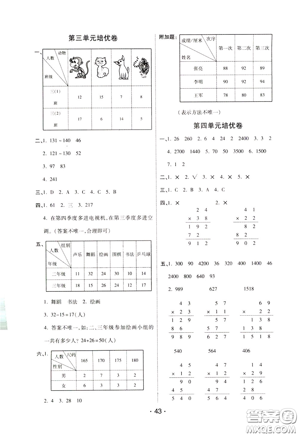 2020年黃岡同步練黃岡培優(yōu)卷數(shù)學(xué)3年級(jí)下冊(cè)RJ人教版參考答案