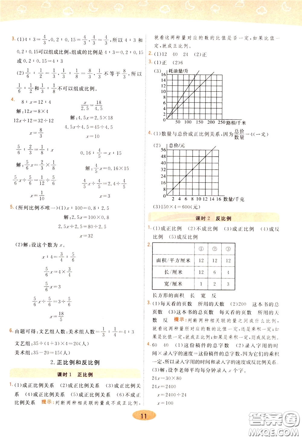 2020年黃岡同步練一日一練數(shù)學6年級下冊RJ人教版參考答案