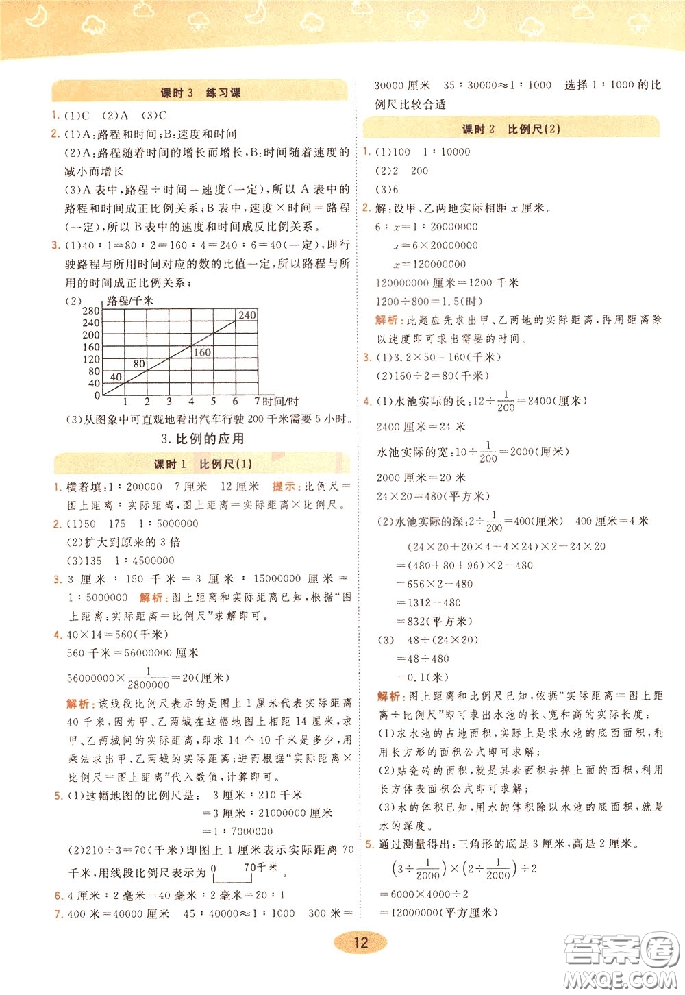 2020年黃岡同步練一日一練數(shù)學6年級下冊RJ人教版參考答案