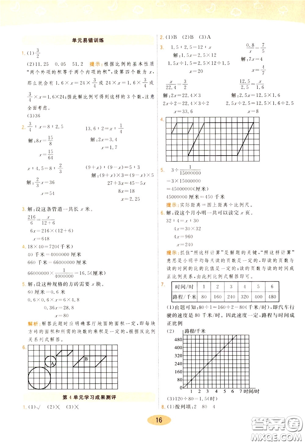 2020年黃岡同步練一日一練數(shù)學6年級下冊RJ人教版參考答案