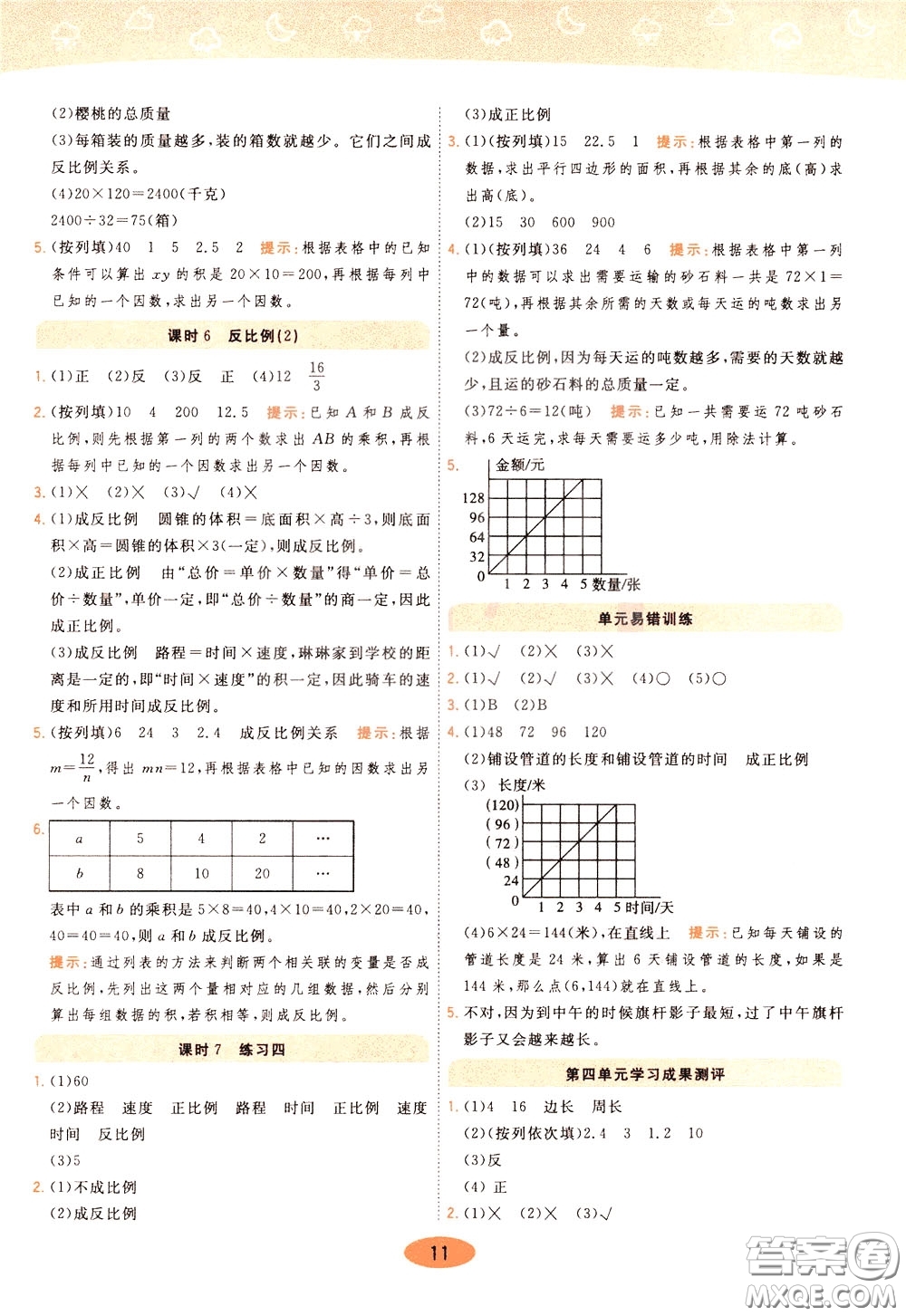 2020年黃岡同步練一日一練數(shù)學(xué)6年級下冊BS北師版參考答案