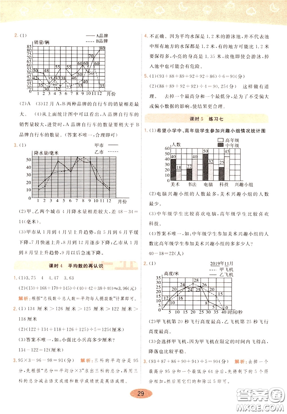 2020年黃岡同步練一日一練數(shù)學(xué)5年級(jí)下冊(cè)BS北師版參考答案