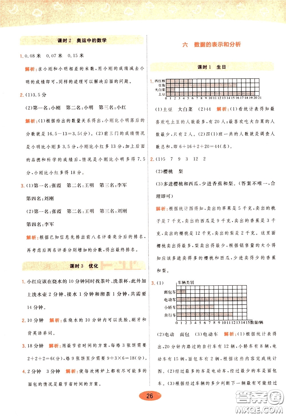 2020年黃岡同步練一日一練數(shù)學(xué)4年級下冊BS北師版參考答案