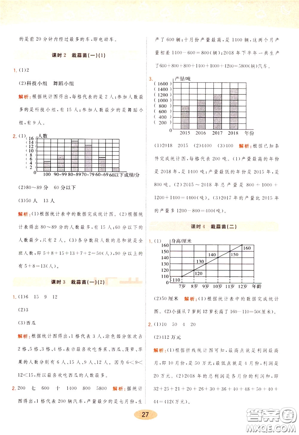 2020年黃岡同步練一日一練數(shù)學(xué)4年級下冊BS北師版參考答案