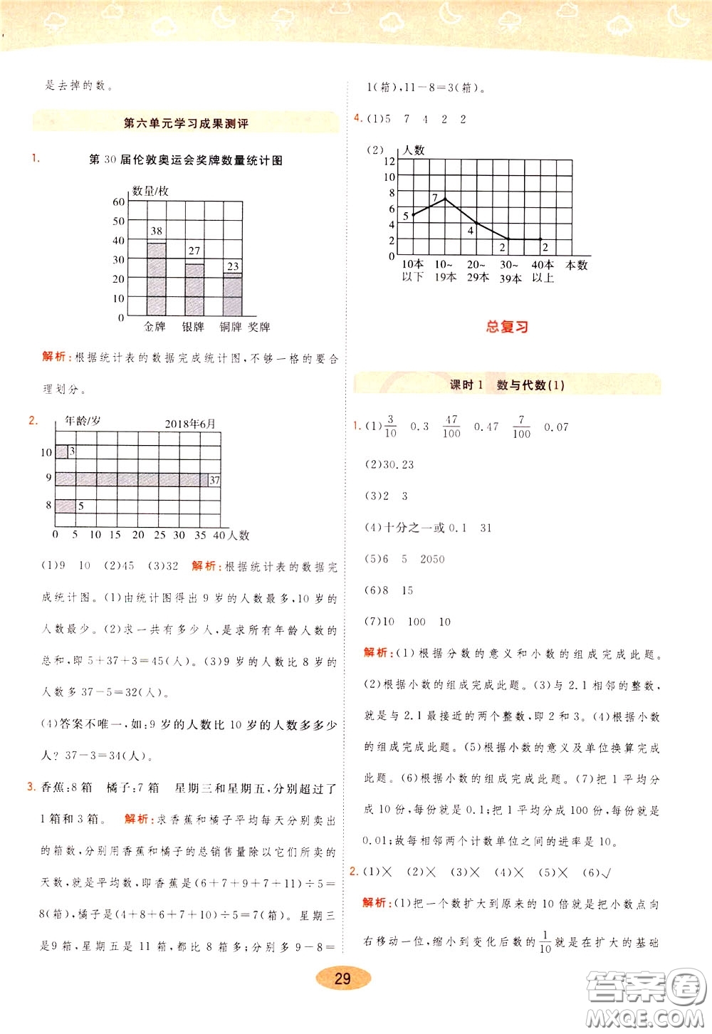 2020年黃岡同步練一日一練數(shù)學(xué)4年級下冊BS北師版參考答案