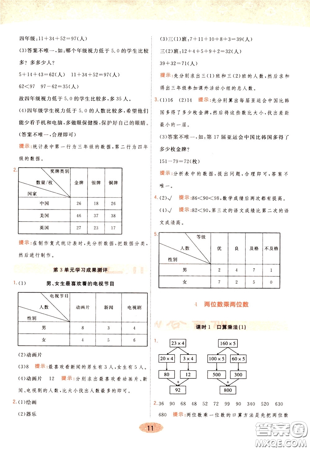 2020年黃岡同步練一日一練數(shù)學(xué)3年級下冊RJ人教版參考答案