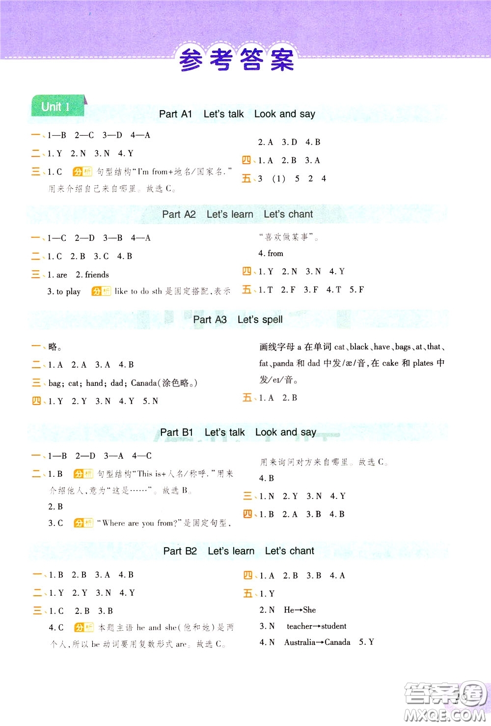 2020年黃岡同步練一日一練三年級(jí)起點(diǎn)英語3年級(jí)下冊(cè)PEP人教版參考答案