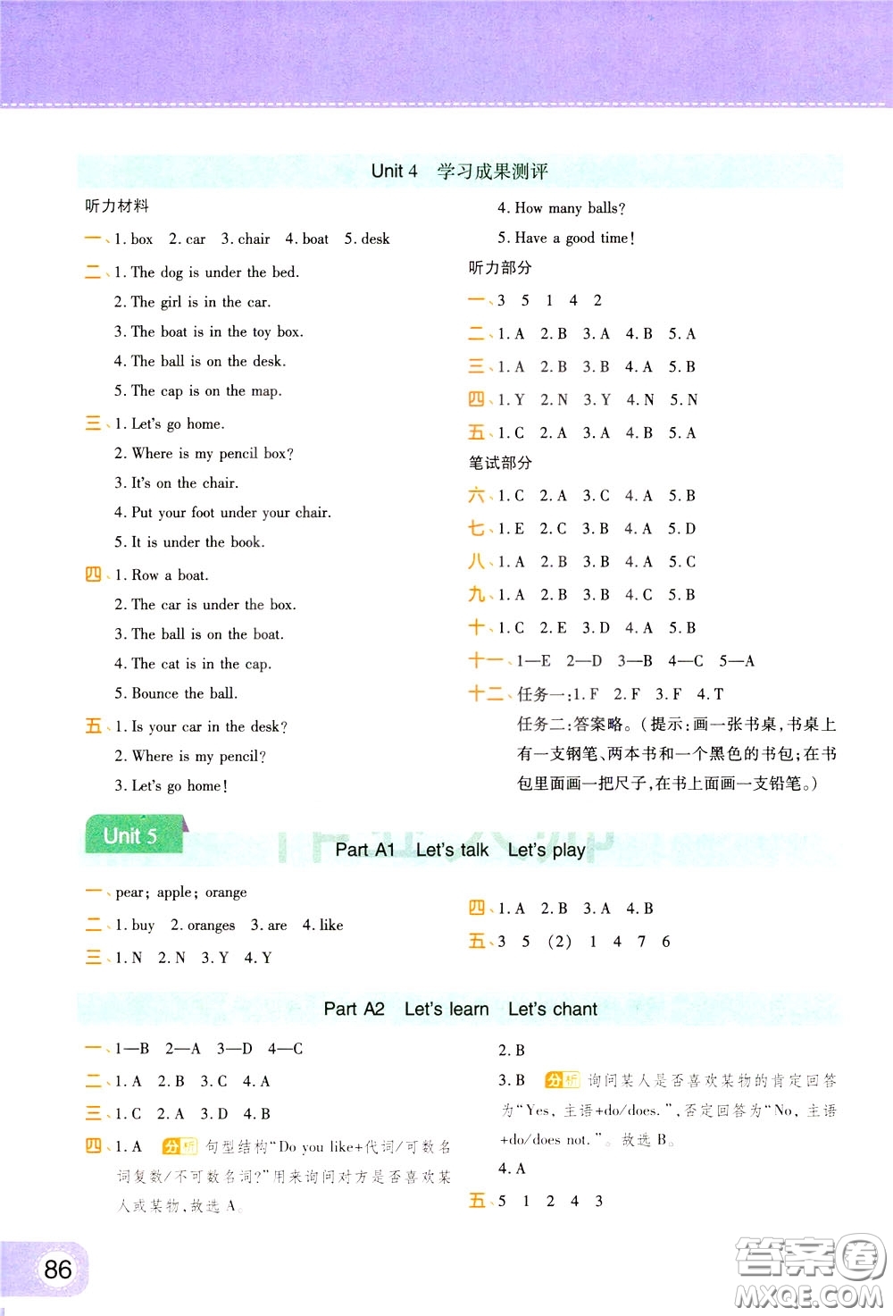 2020年黃岡同步練一日一練三年級(jí)起點(diǎn)英語3年級(jí)下冊(cè)PEP人教版參考答案