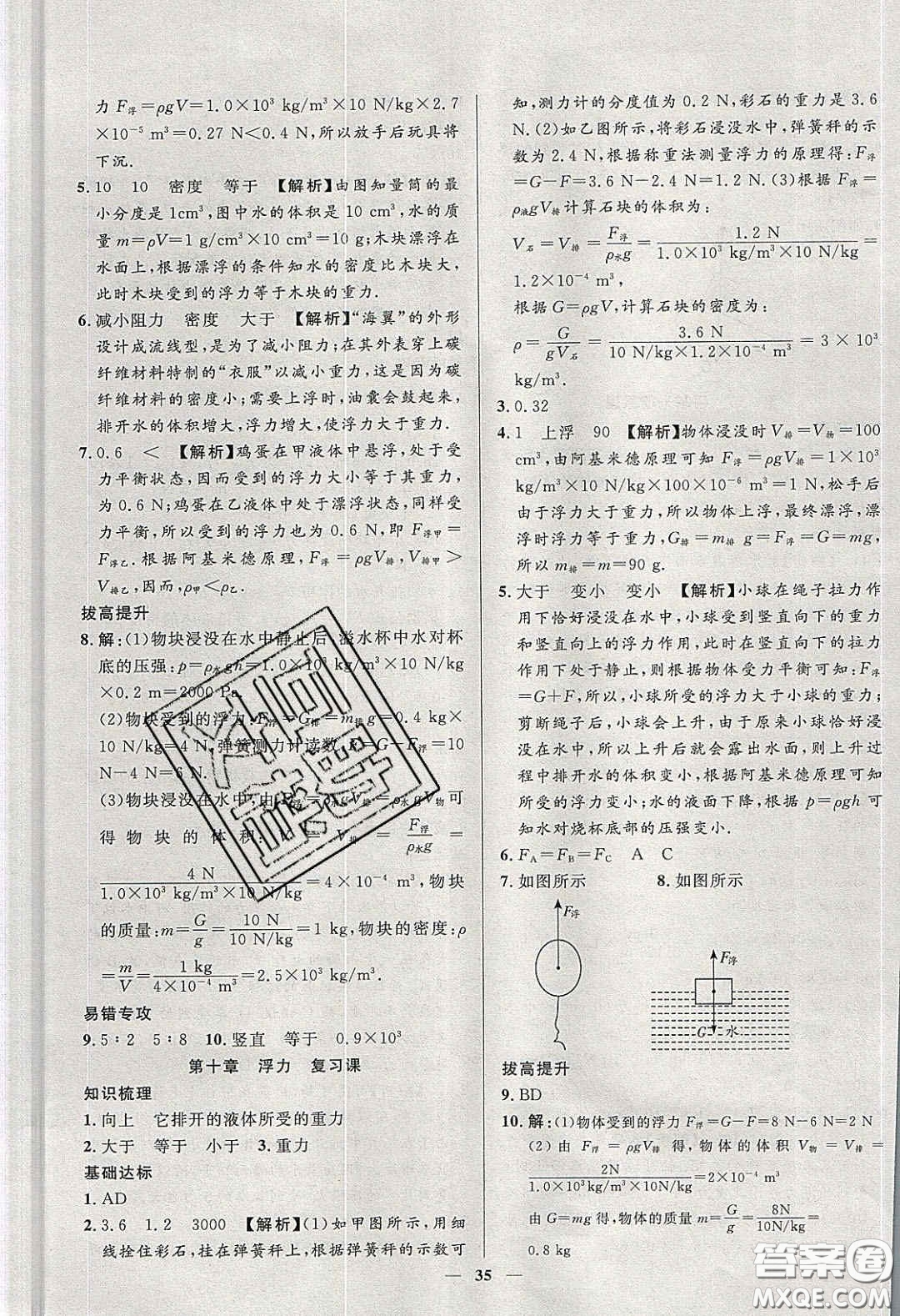 2020年春高分計(jì)劃中考版創(chuàng)新作業(yè)八年級物理下冊人教版答案