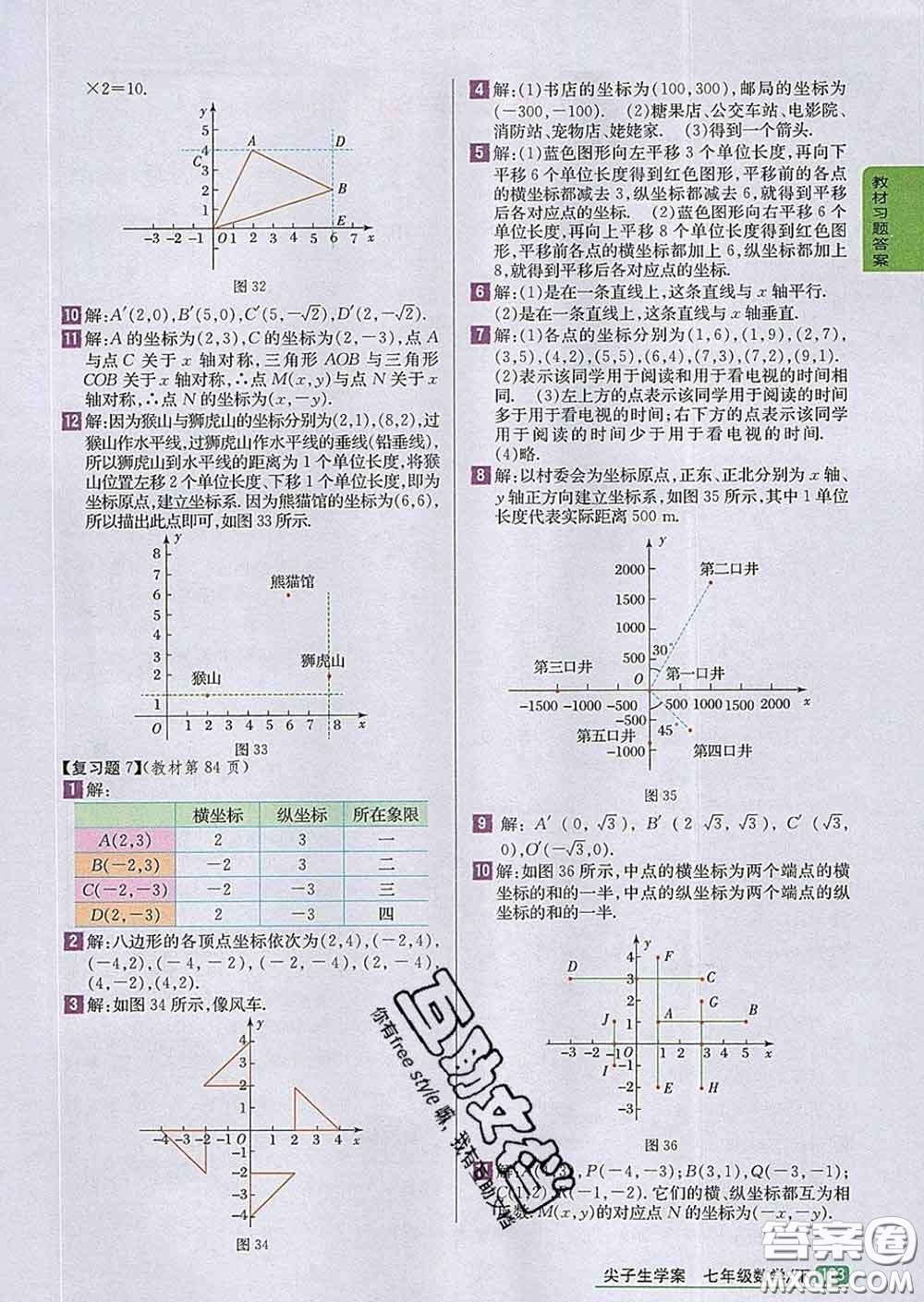 吉林人民出版社2020春尖子生學(xué)案七年級數(shù)學(xué)下冊人教版答案