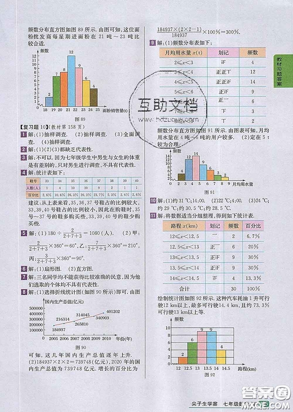 吉林人民出版社2020春尖子生學(xué)案七年級數(shù)學(xué)下冊人教版答案