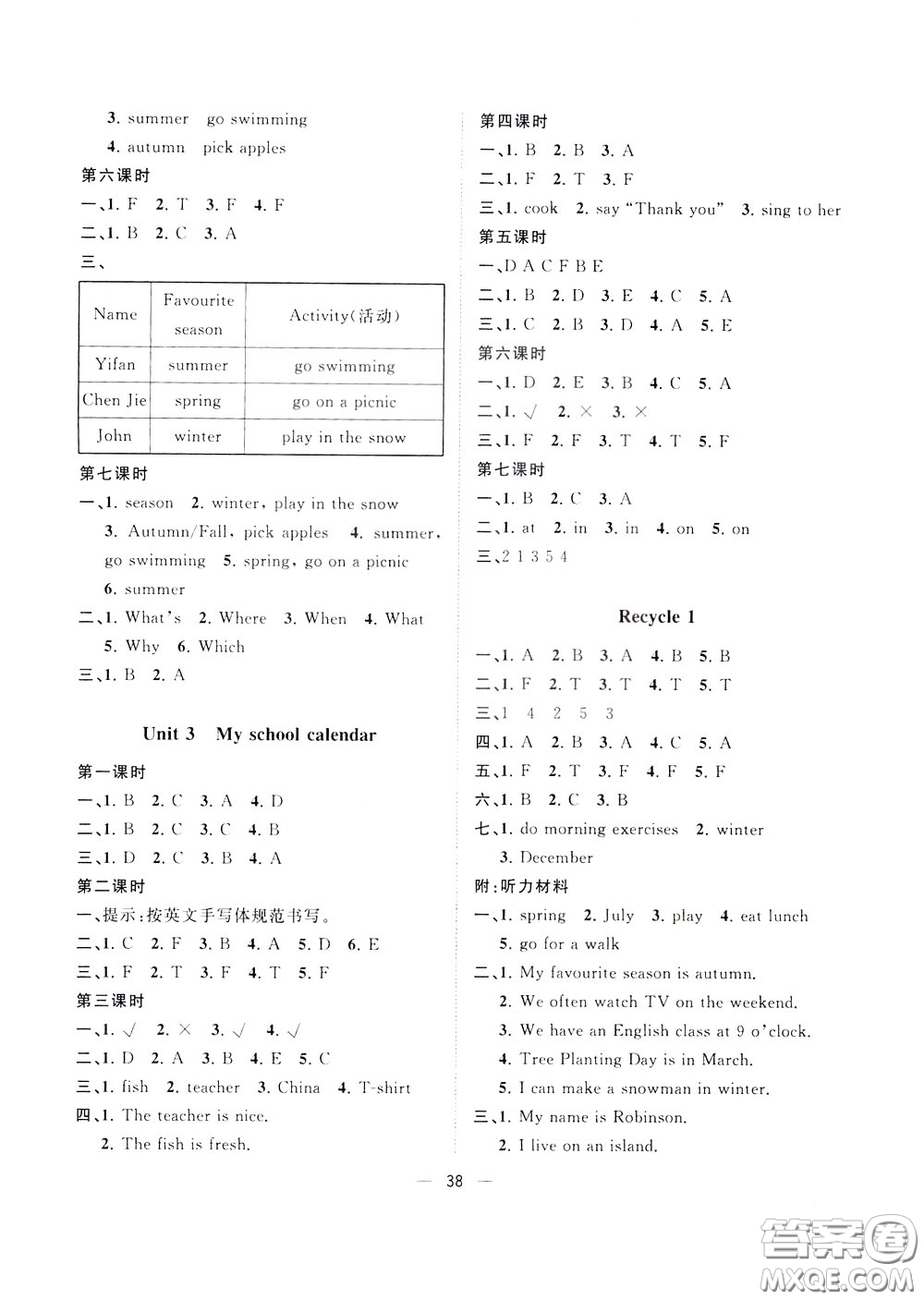 維宇文化2020年課課優(yōu)課堂小作業(yè)英語五年級(jí)下冊(cè)R人教版參考答案