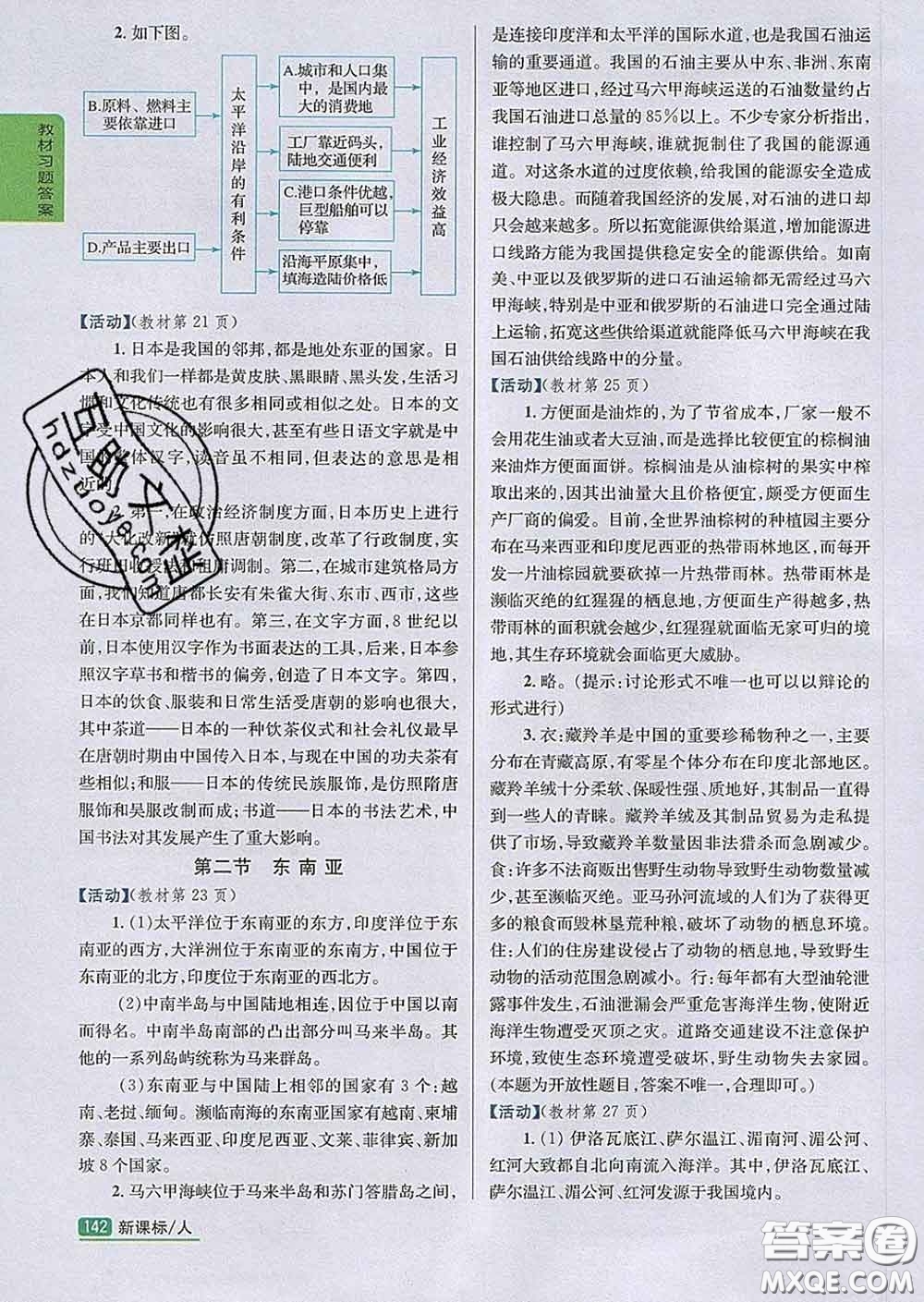 吉林人民出版社2020春尖子生學(xué)案七年級地理下冊人教版答案