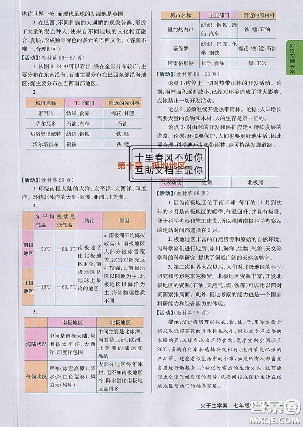 吉林人民出版社2020春尖子生學(xué)案七年級地理下冊人教版答案