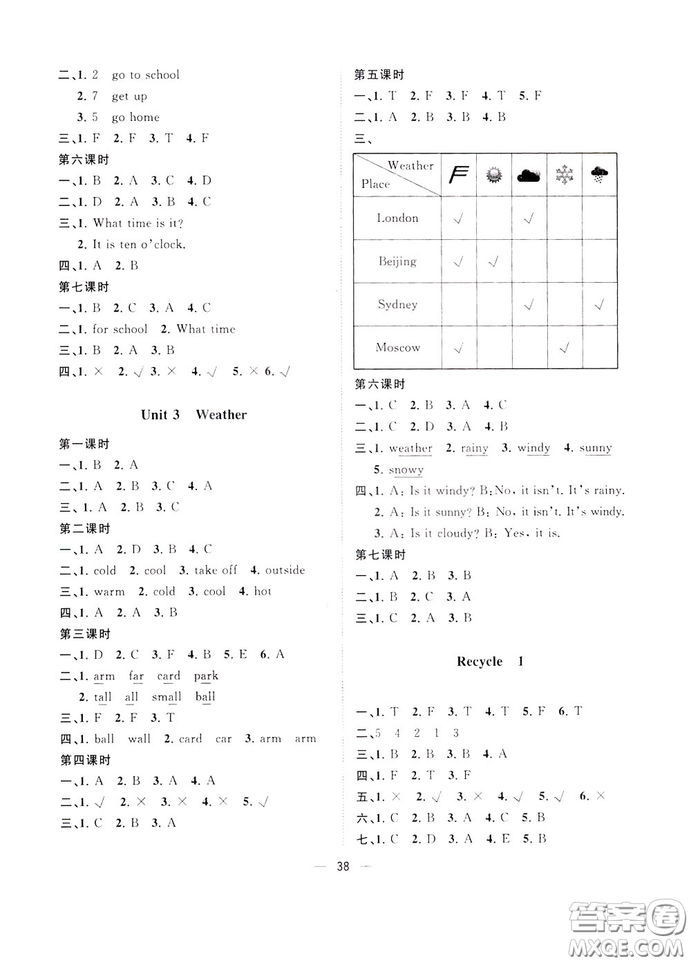 維宇文化2020年課課優(yōu)課堂小作業(yè)英語四年級下冊R人教版參考答案