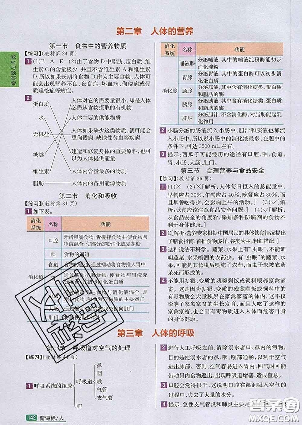 吉林人民出版社2020春尖子生學(xué)案七年級(jí)生物下冊(cè)人教版答案