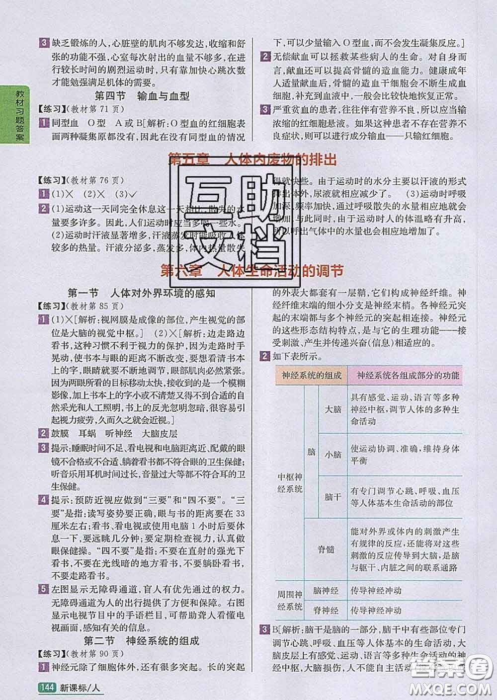 吉林人民出版社2020春尖子生學(xué)案七年級(jí)生物下冊(cè)人教版答案