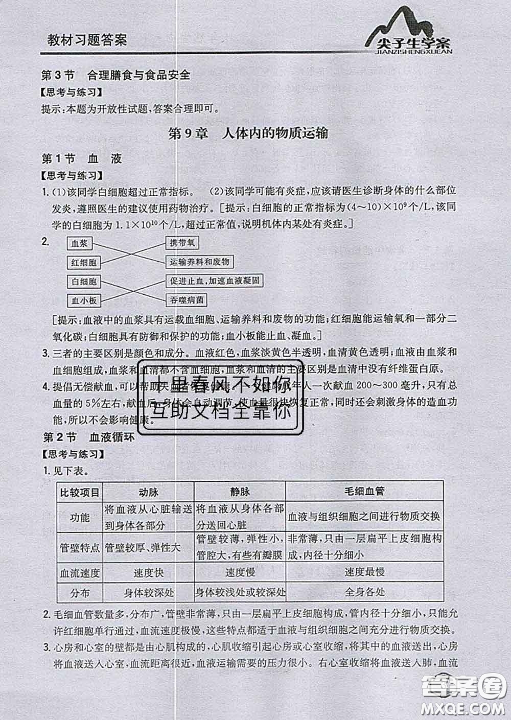 吉林人民出版社2020春尖子生學(xué)案七年級(jí)生物下冊(cè)北師版答案