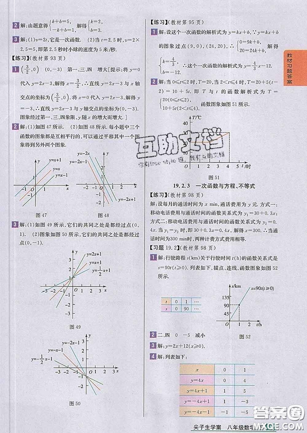 吉林人民出版社2020春尖子生學(xué)案八年級(jí)數(shù)學(xué)下冊(cè)人教版答案