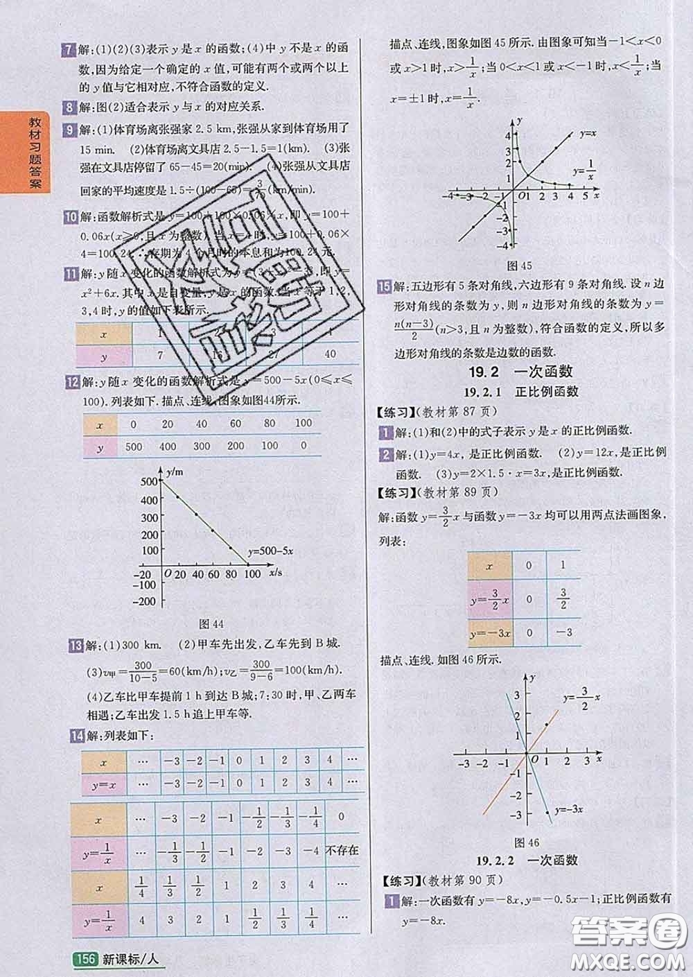 吉林人民出版社2020春尖子生學(xué)案八年級(jí)數(shù)學(xué)下冊(cè)人教版答案