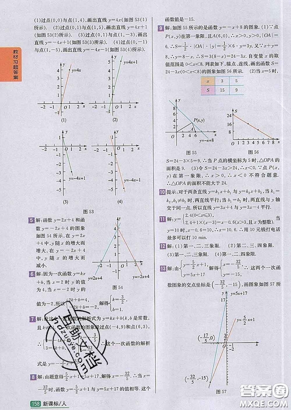 吉林人民出版社2020春尖子生學(xué)案八年級(jí)數(shù)學(xué)下冊(cè)人教版答案