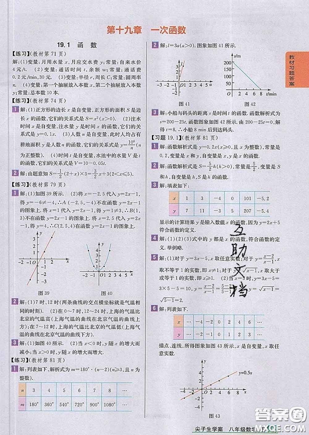 吉林人民出版社2020春尖子生學(xué)案八年級(jí)數(shù)學(xué)下冊(cè)人教版答案