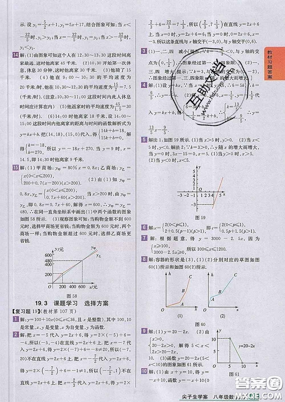 吉林人民出版社2020春尖子生學(xué)案八年級(jí)數(shù)學(xué)下冊(cè)人教版答案