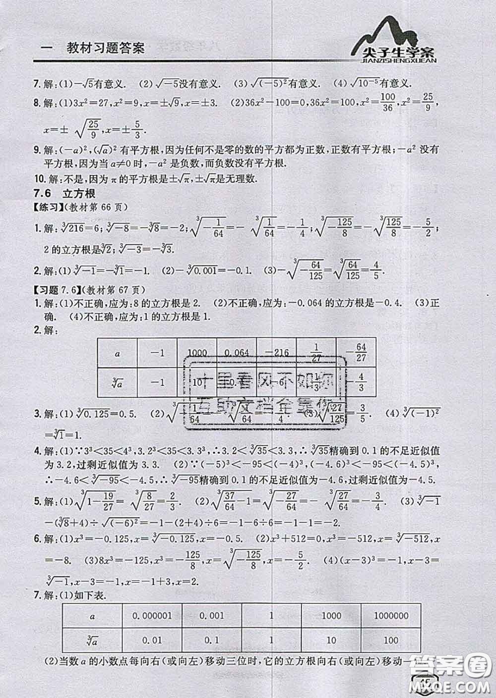 吉林人民出版社2020春尖子生學(xué)案八年級(jí)數(shù)學(xué)下冊(cè)青島版答案