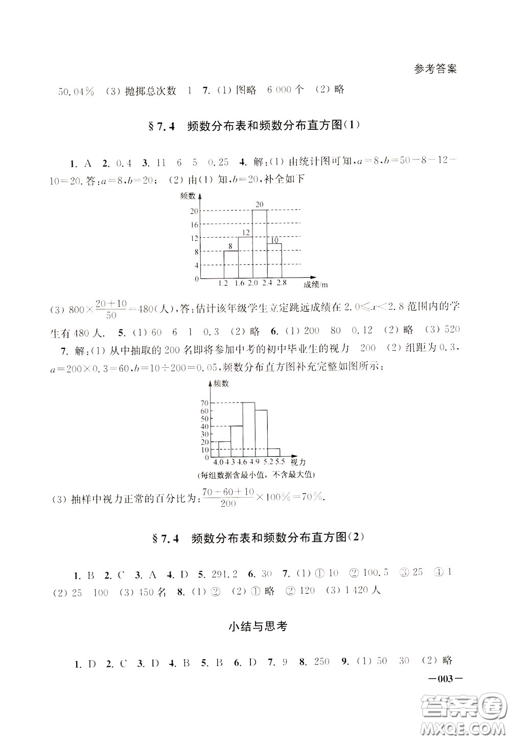 2020年課堂追蹤八年級下冊數(shù)學(xué)參考答案