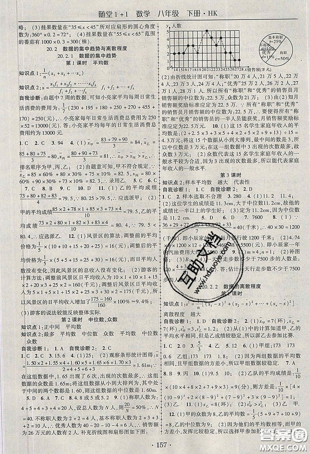 海韻圖書2020年春隨堂1+1導練八年級數(shù)學下冊滬科版答案