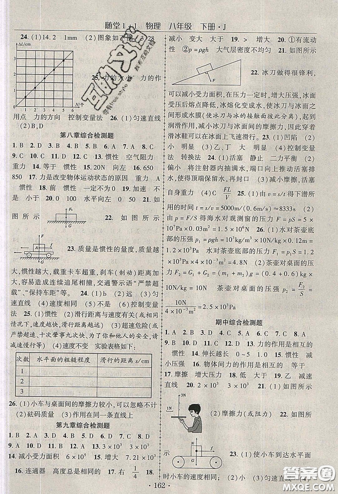 海韻圖書2020年春隨堂1+1導(dǎo)練八年級(jí)物理下冊(cè)教科版答案