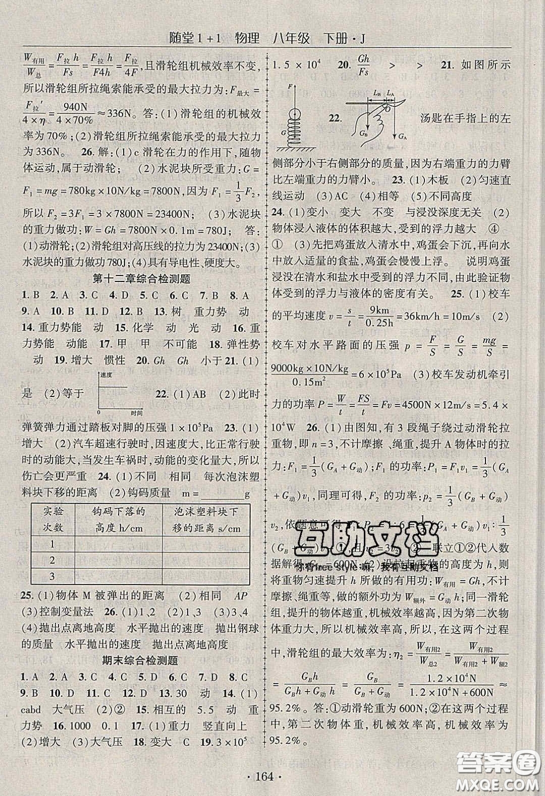 海韻圖書2020年春隨堂1+1導(dǎo)練八年級(jí)物理下冊(cè)教科版答案