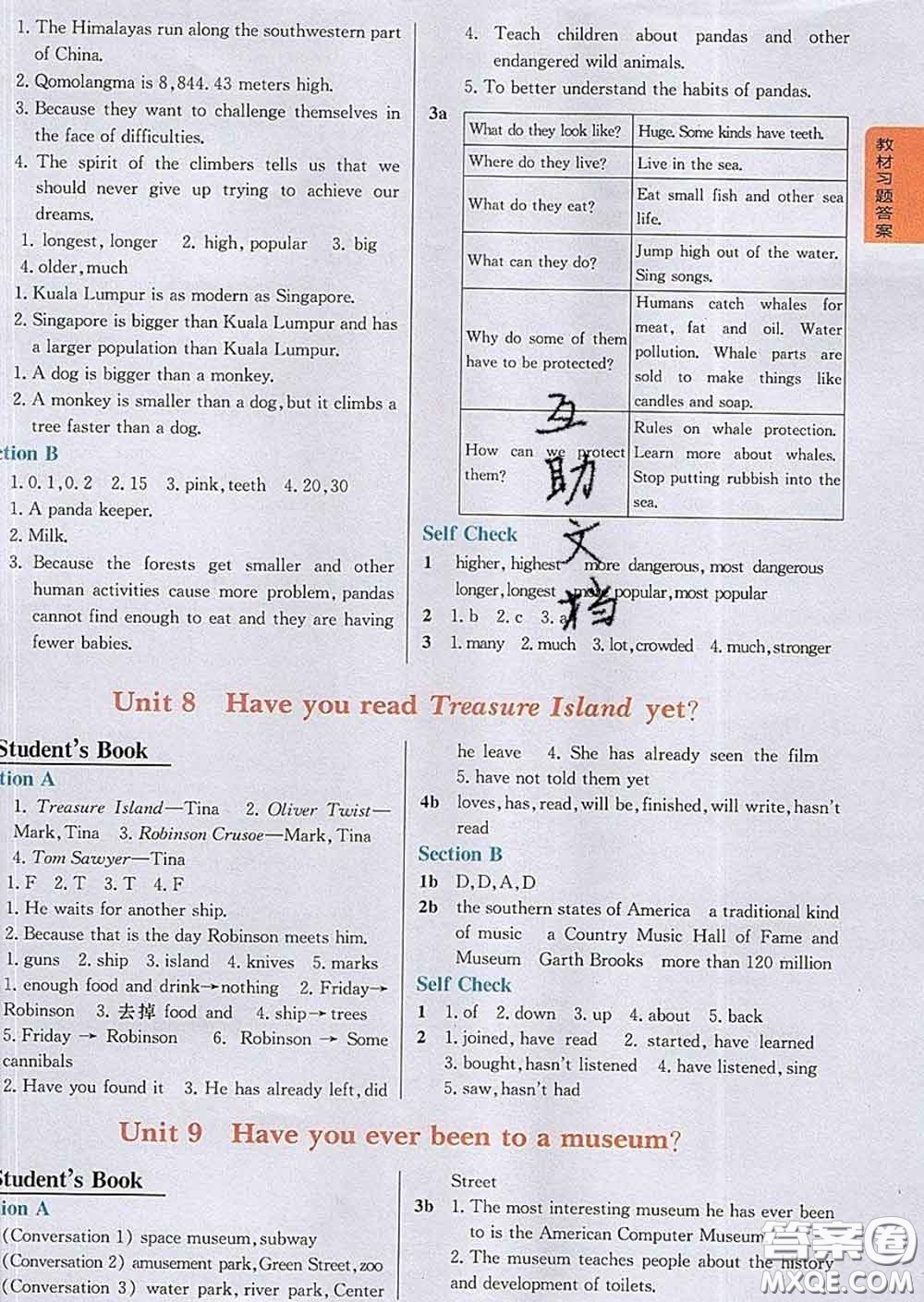 吉林人民出版社2020春尖子生學(xué)案八年級英語下冊人教版答案