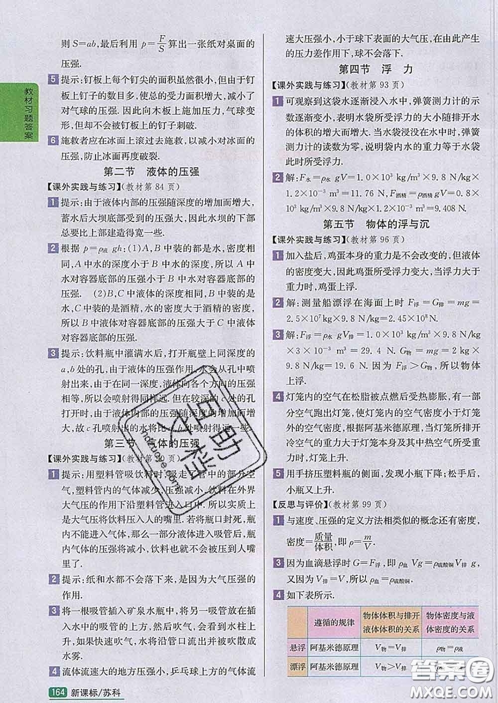 吉林人民出版社2020春尖子生學案八年級物理下冊蘇科版答案