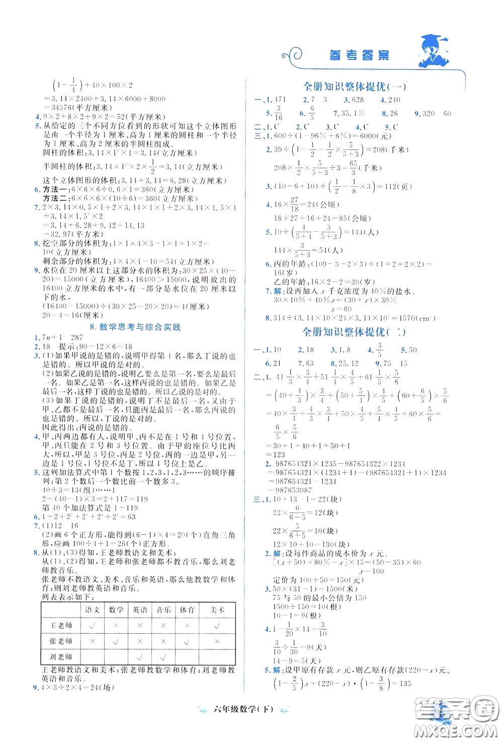 2020年黃岡小狀元培優(yōu)周課堂數(shù)學(xué)六年級下冊參考答案