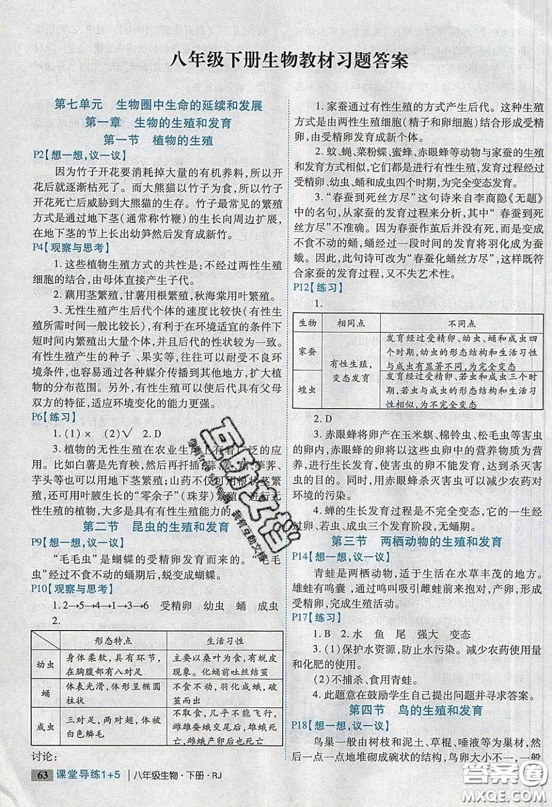 2020課堂導(dǎo)練1加5八年級生物下冊人教版答案