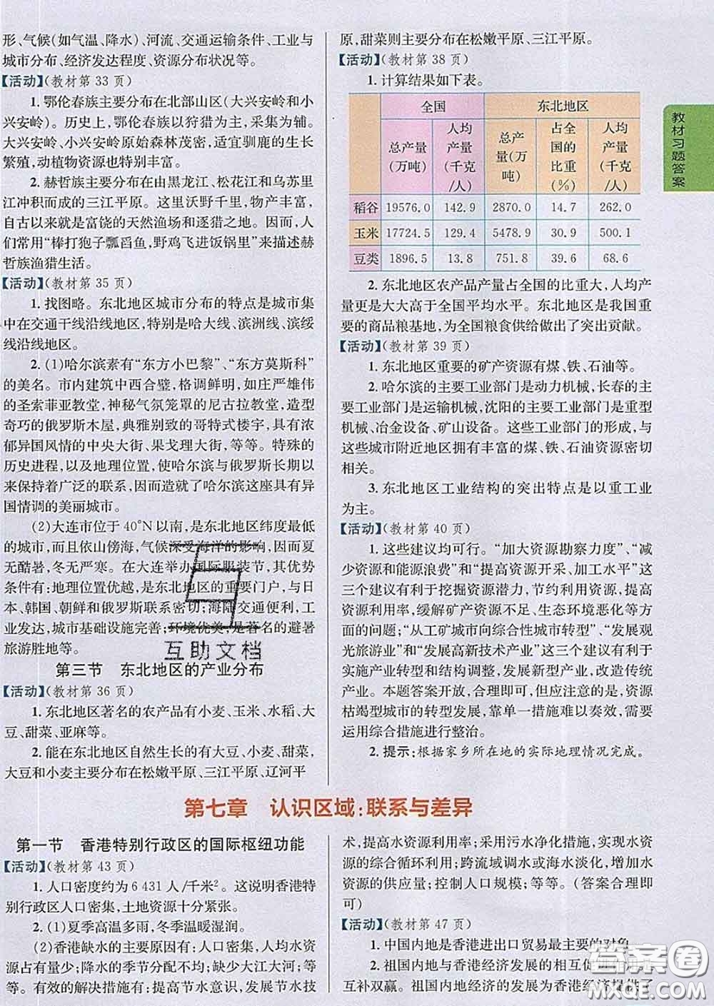 吉林人民出版社2020春尖子生學(xué)案八年級地理下冊湘教版答案