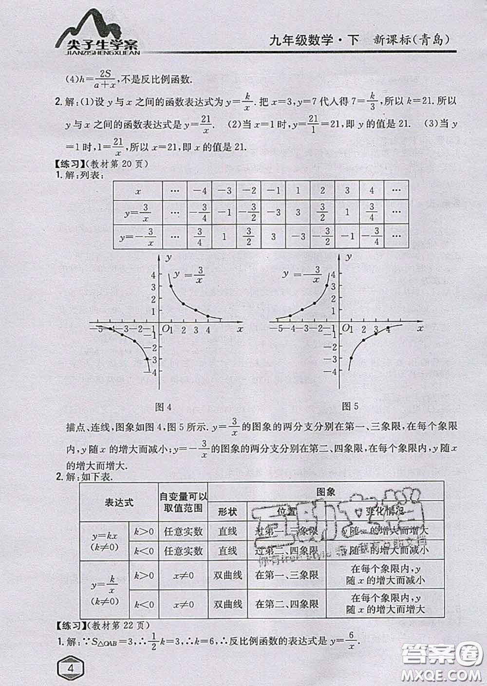 吉林人民出版社2020春尖子生學(xué)案九年級數(shù)學(xué)下冊青島版答案