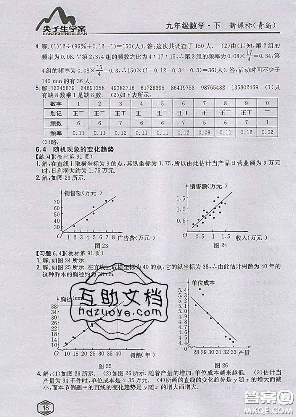 吉林人民出版社2020春尖子生學(xué)案九年級數(shù)學(xué)下冊青島版答案