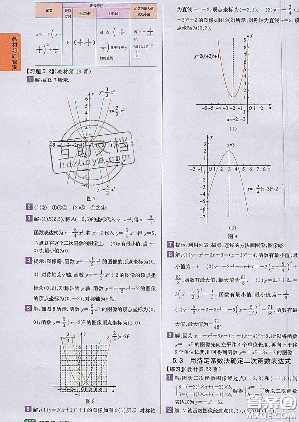 吉林人民出版社2020春尖子生學(xué)案九年級(jí)數(shù)學(xué)下冊(cè)蘇科版答案