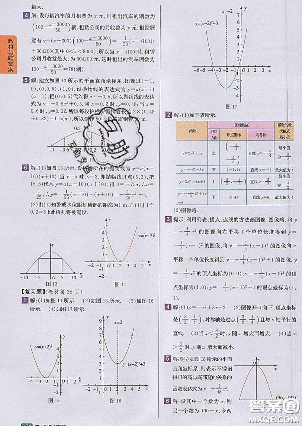 吉林人民出版社2020春尖子生學(xué)案九年級(jí)數(shù)學(xué)下冊(cè)蘇科版答案