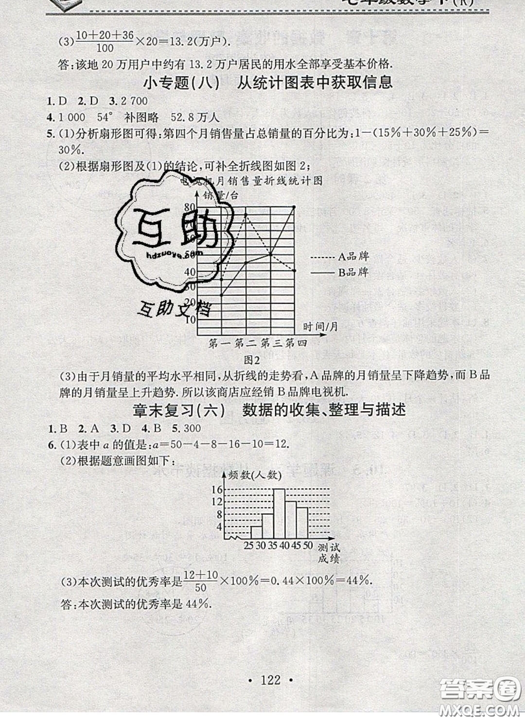 廣東經(jīng)濟(jì)出版社2020年名校課堂小練習(xí)七年級(jí)數(shù)學(xué)下冊(cè)人教版答案