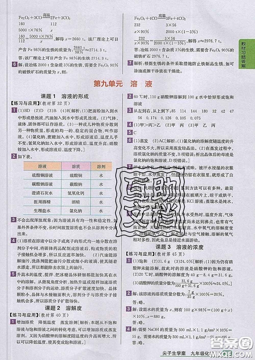 吉林人民出版社2020春尖子生學(xué)案九年級(jí)化學(xué)下冊(cè)人教版答案