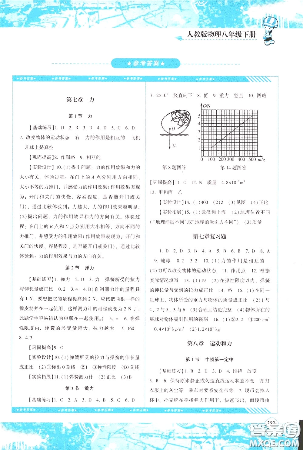 2020年課程基礎(chǔ)訓(xùn)練物理八年級(jí)下冊(cè)人教版參考答案