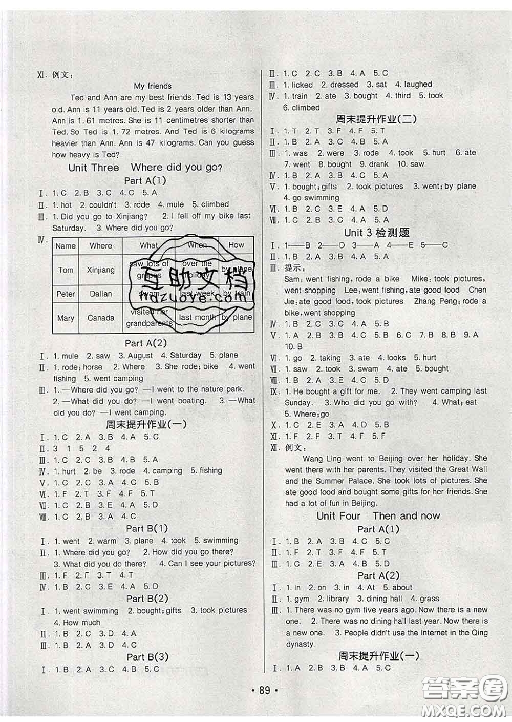 2020春同行課課100分過關作業(yè)六年級英語下冊人教版答案