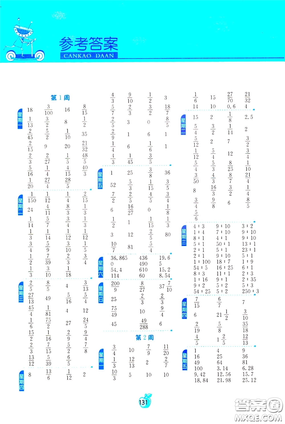 江蘇人民出版社2020年小學數(shù)學計算高手6年級下冊JSJY江蘇教育版參考答案